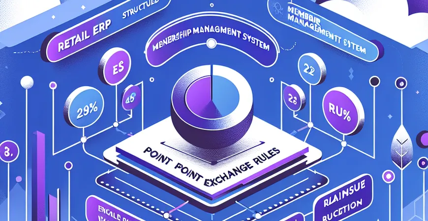 零售ERP与会员管理系统的积分兑换规则